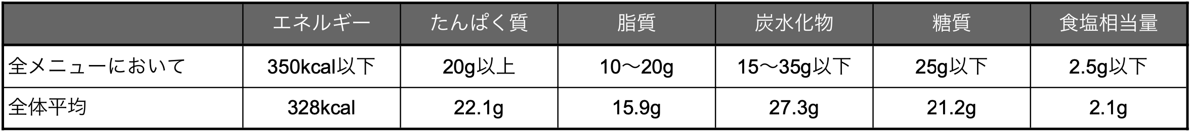 スクリーンショット 2024-11-25 16.57.32.png