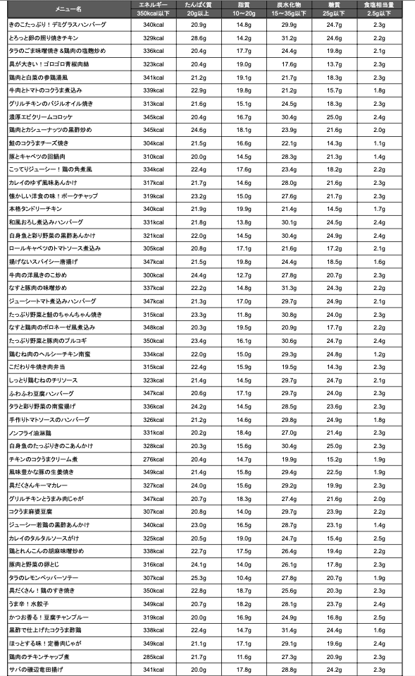 スクリーンショット 2025-06-09 20.28.00.png