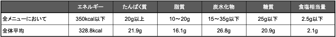 スクリーンショット 2025-06-09 20.30.47.png
